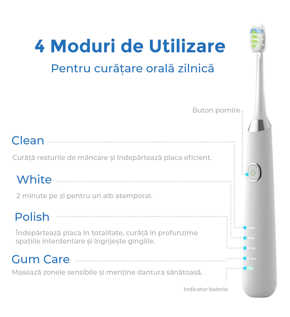 Periuta de dinti electrica Woya Smart Sonic Premium WH3, 4 moduri, 4 Capete, 38000 vpm, Roz - imagine 8