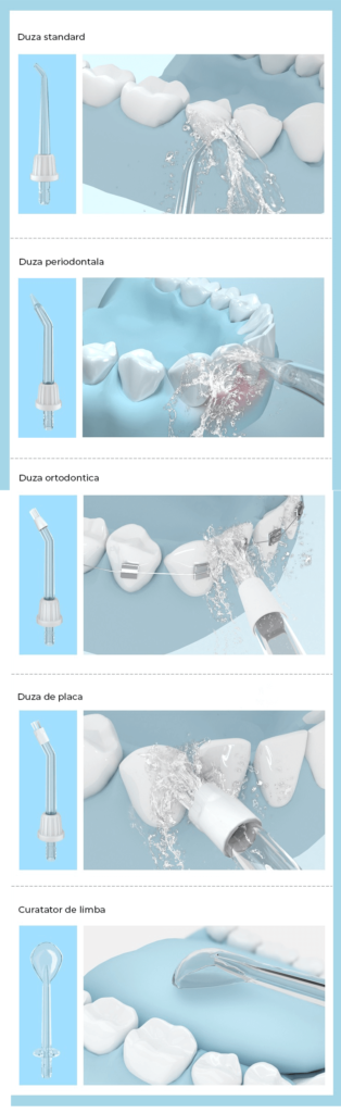 capete dus bucal WH300