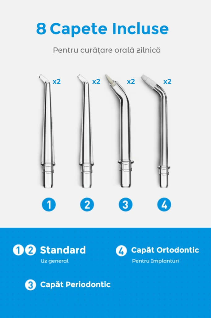 capete irigator bucal Woya