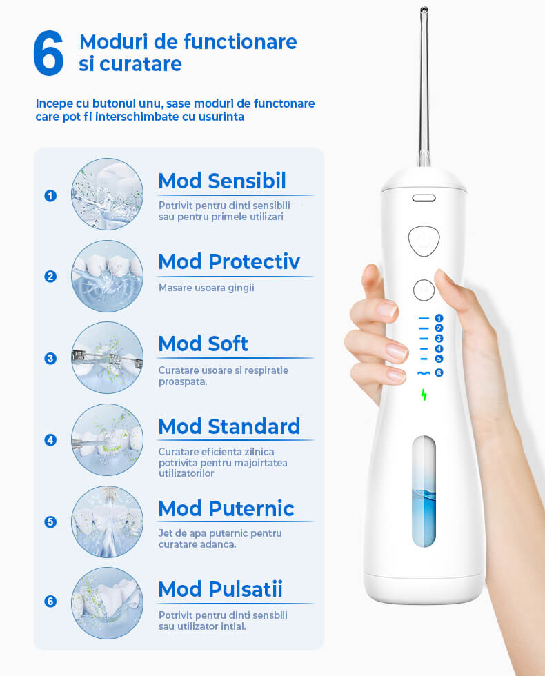 dus bucal cu 6 moduri de functionare