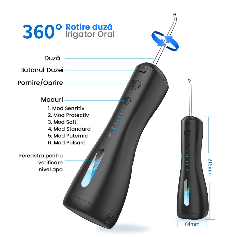 capete rotative dus bucal