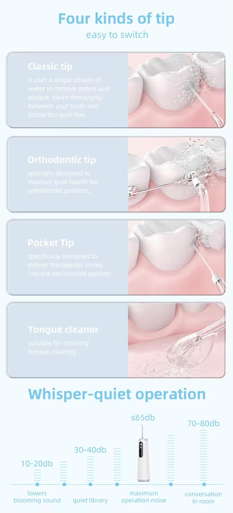 Irigator Bucal Woya WP01, 4 Moduri, 5 Capete, Rezervor 280 ml, Alb - imagine 4